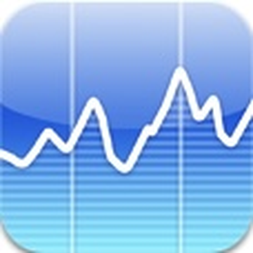 Stocks iOS 6