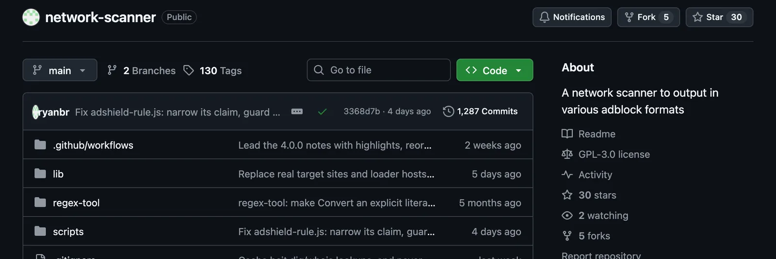 The network-scanner repository on GitHub