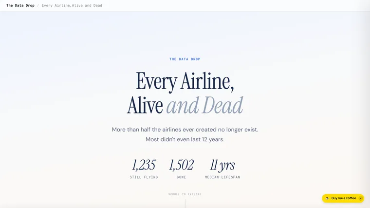 Every Airline, Alive and Dead