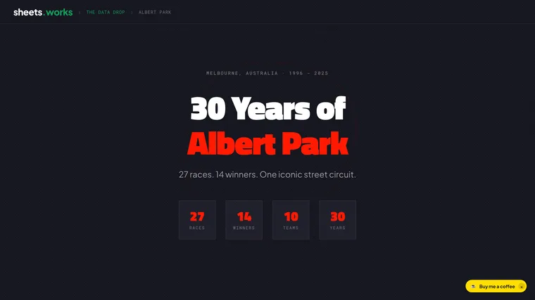 30 Years of Albert Park