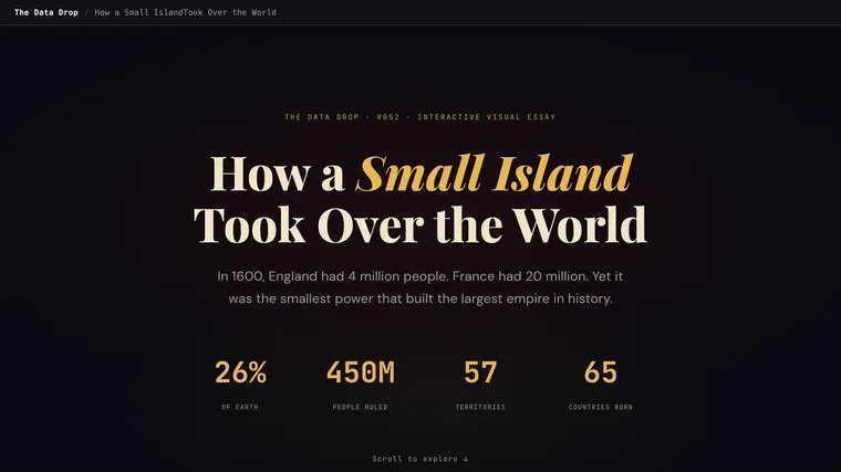 How a Small Island Took Over the World