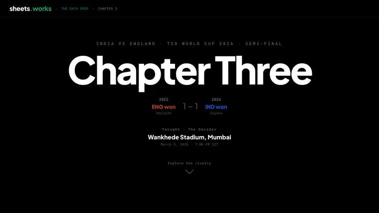 Chapter Three