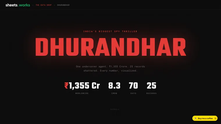 Operation Dhurandhar