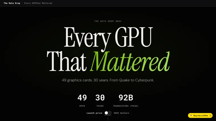 Every GPU That Mattered