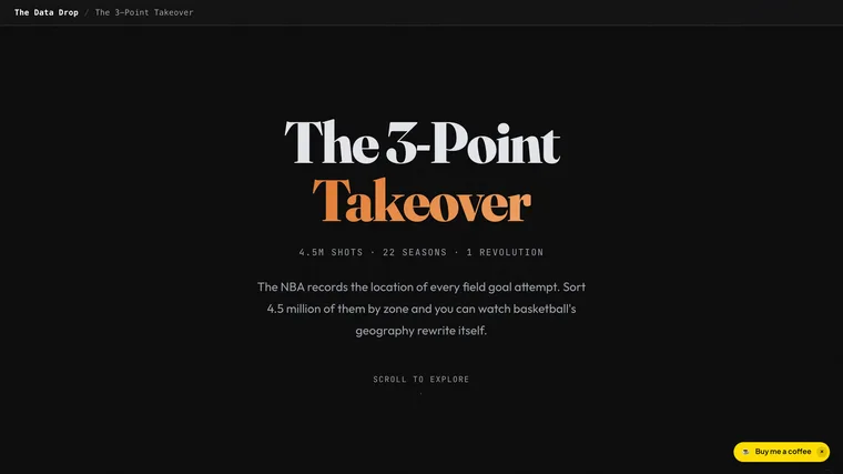 The 3-Point Takeover