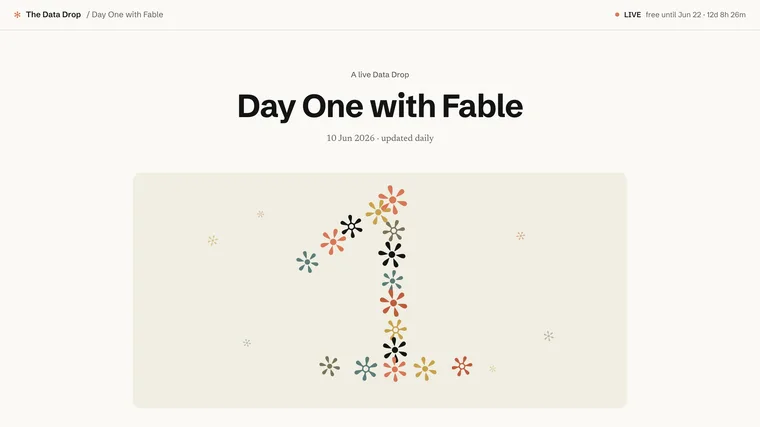 Day One with Fable