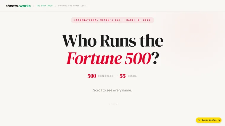Who Runs the Fortune 500?