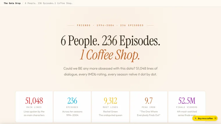6 People. 1 Coffee Shop