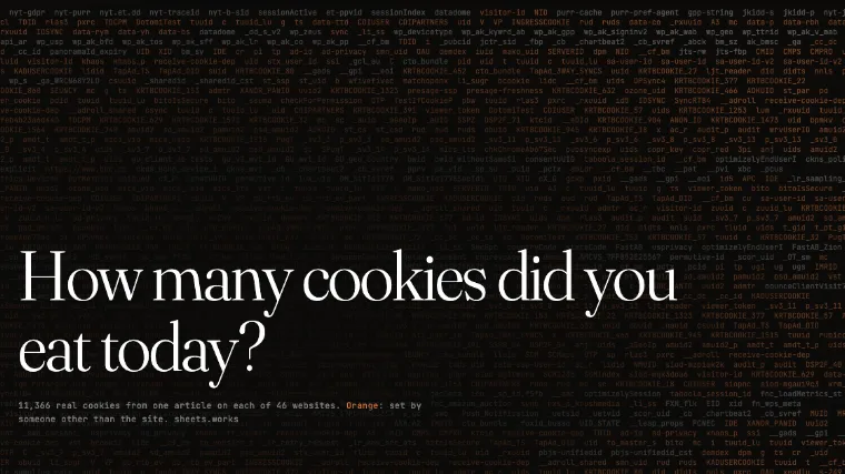 A wall of real cookie names behind the headline How many cookies did you eat today?