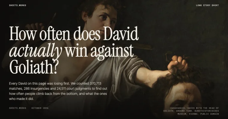Caravaggio's David holding the head of Goliath, with the title How often does David actually win against Goliath?