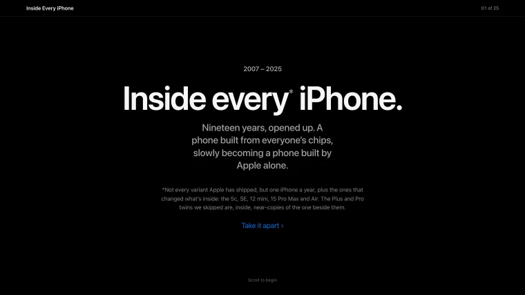 Inside Every iPhone
