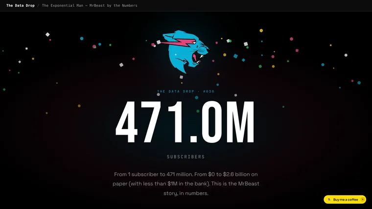 The Exponential Man