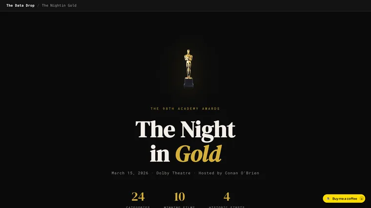 Oscars 2026: The Night in Gold