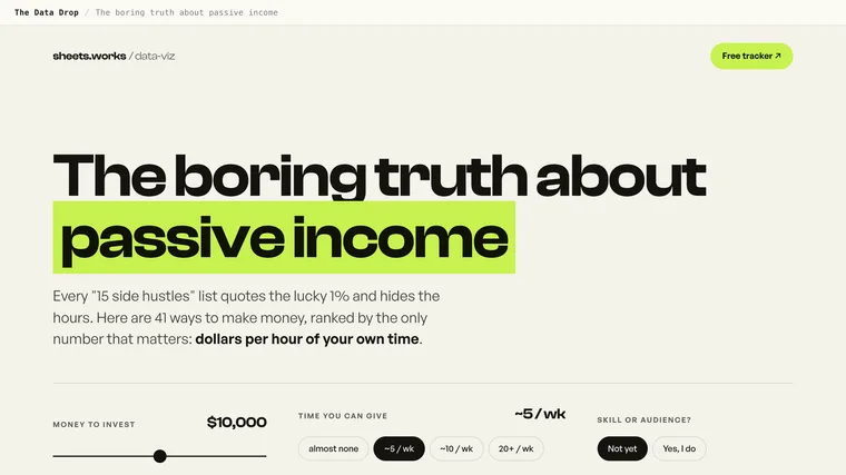 The Boring Truth About Passive Income