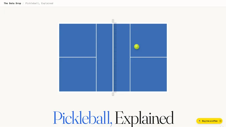 Pickleball, Explained