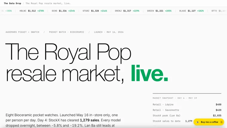 The Royal Pop