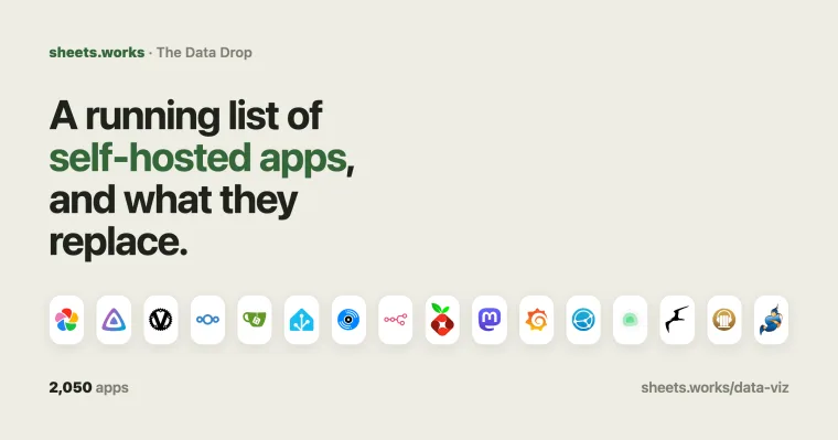 The Self-Hosted Index