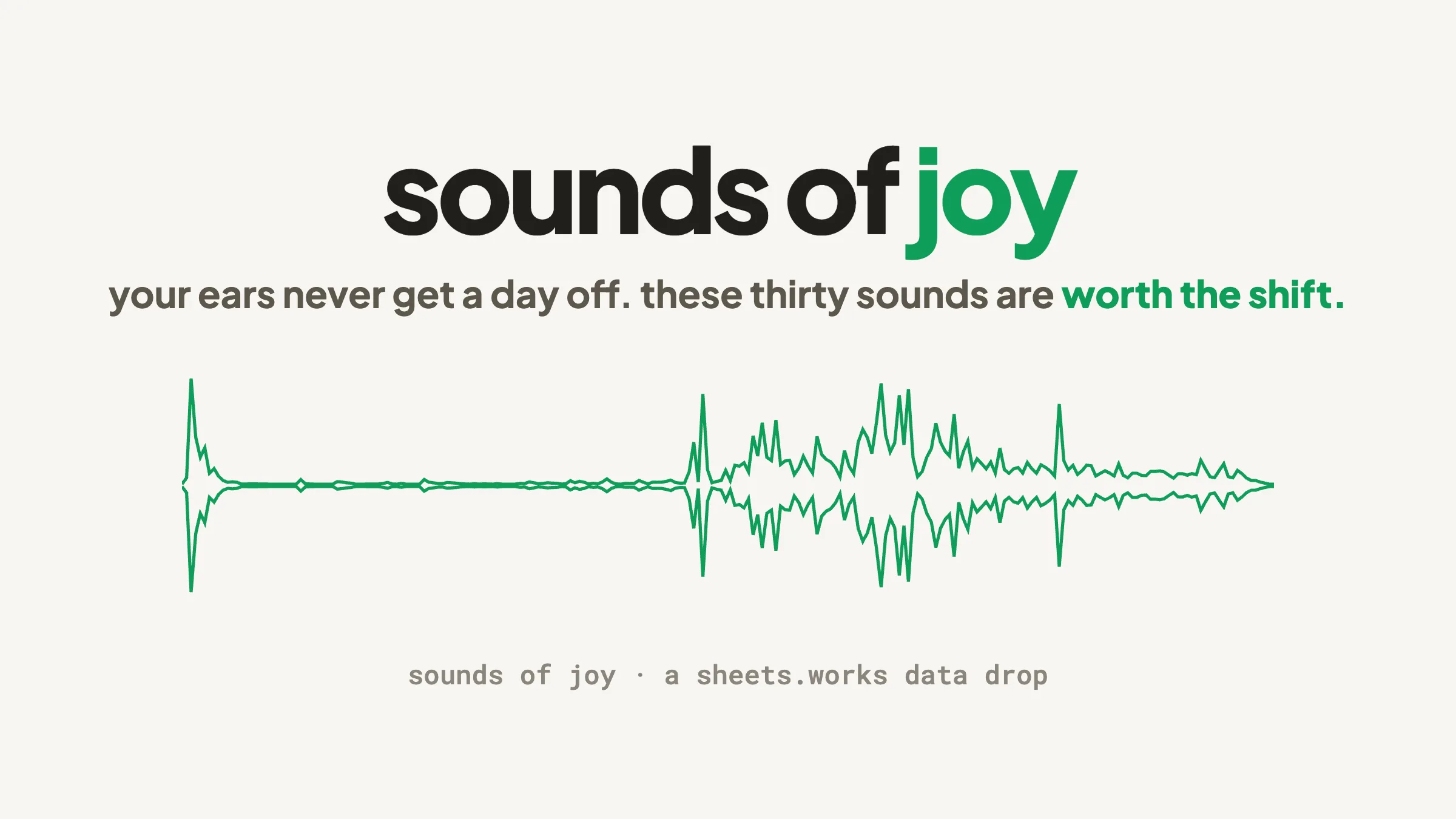 Sounds of Joy
