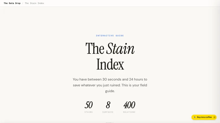 The Stain Index