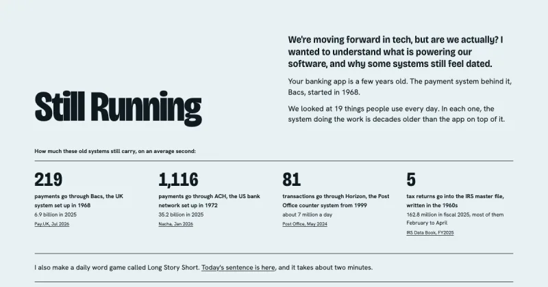 The words Still Running beside four numbers: 219 Bacs payments, 1,116 ACH payments, 81 Post Office transactions and 5 tax returns every second