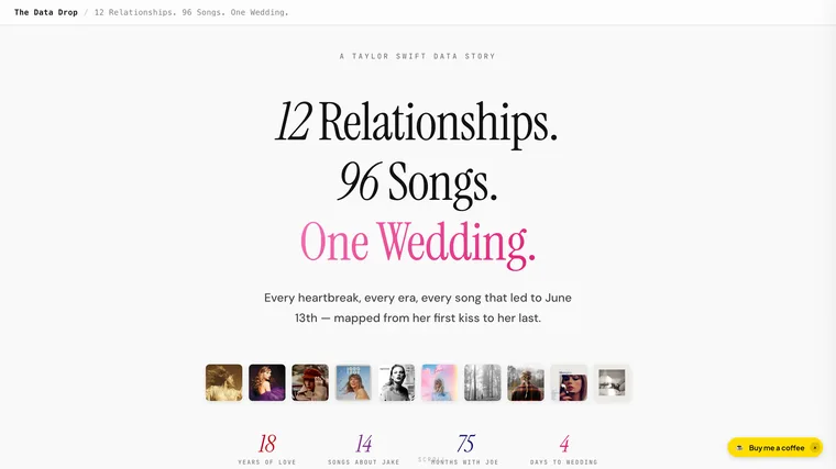 12 Relationships. 96 Songs. One Wedding