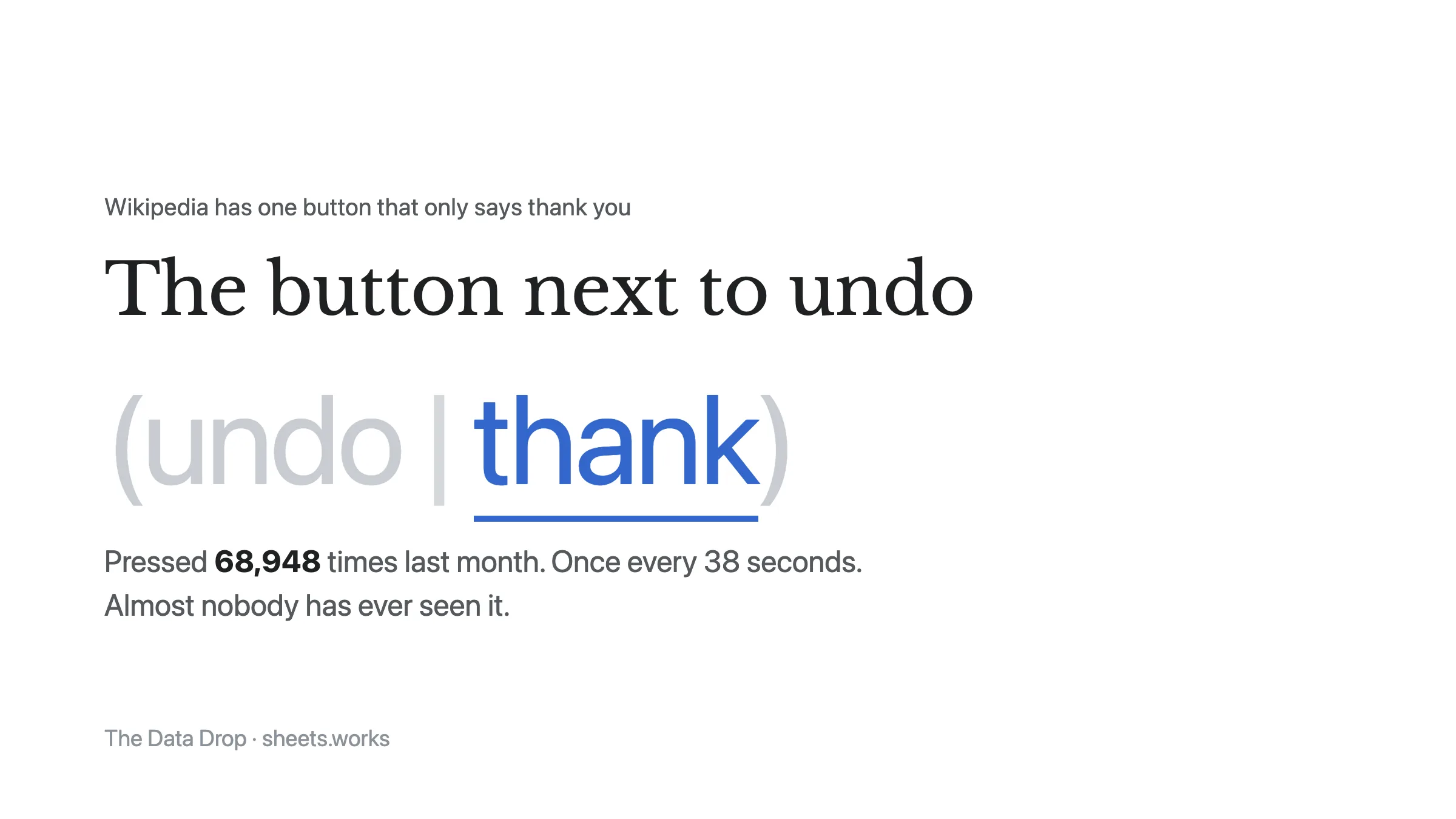 The button next to undo.