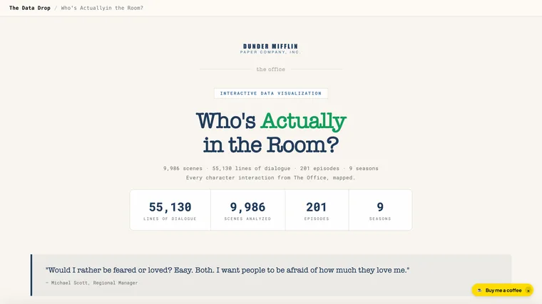 Who's Actually in the Room?