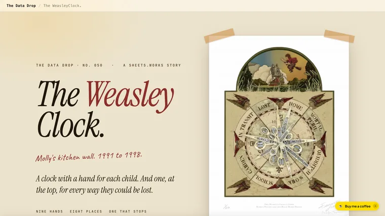 The Weasley Clock