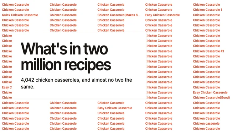 A wall of recipe names that all say Chicken Casserole