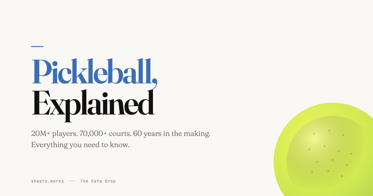 Pickleball, Explained