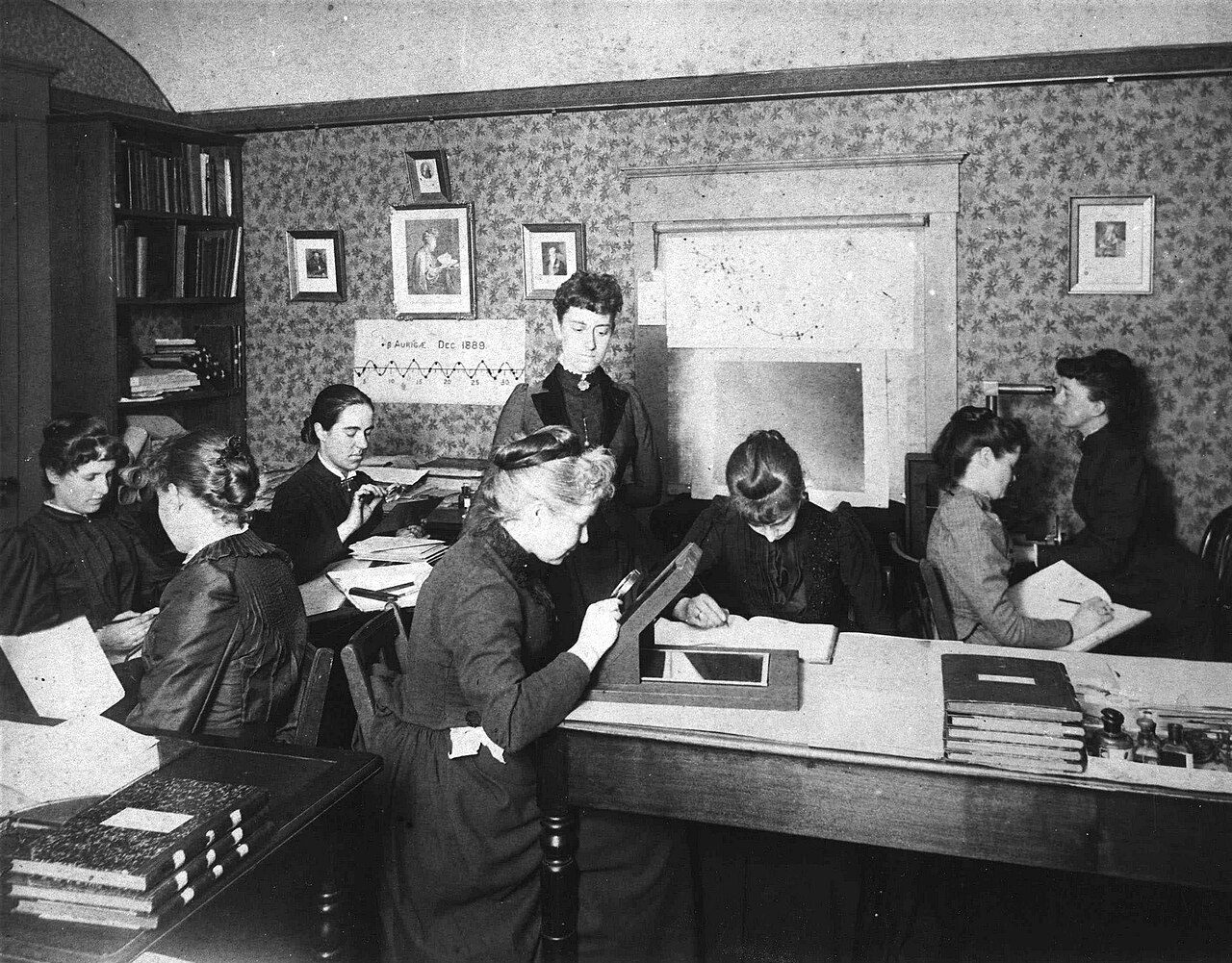 The Harvard computers posed outside the observatory