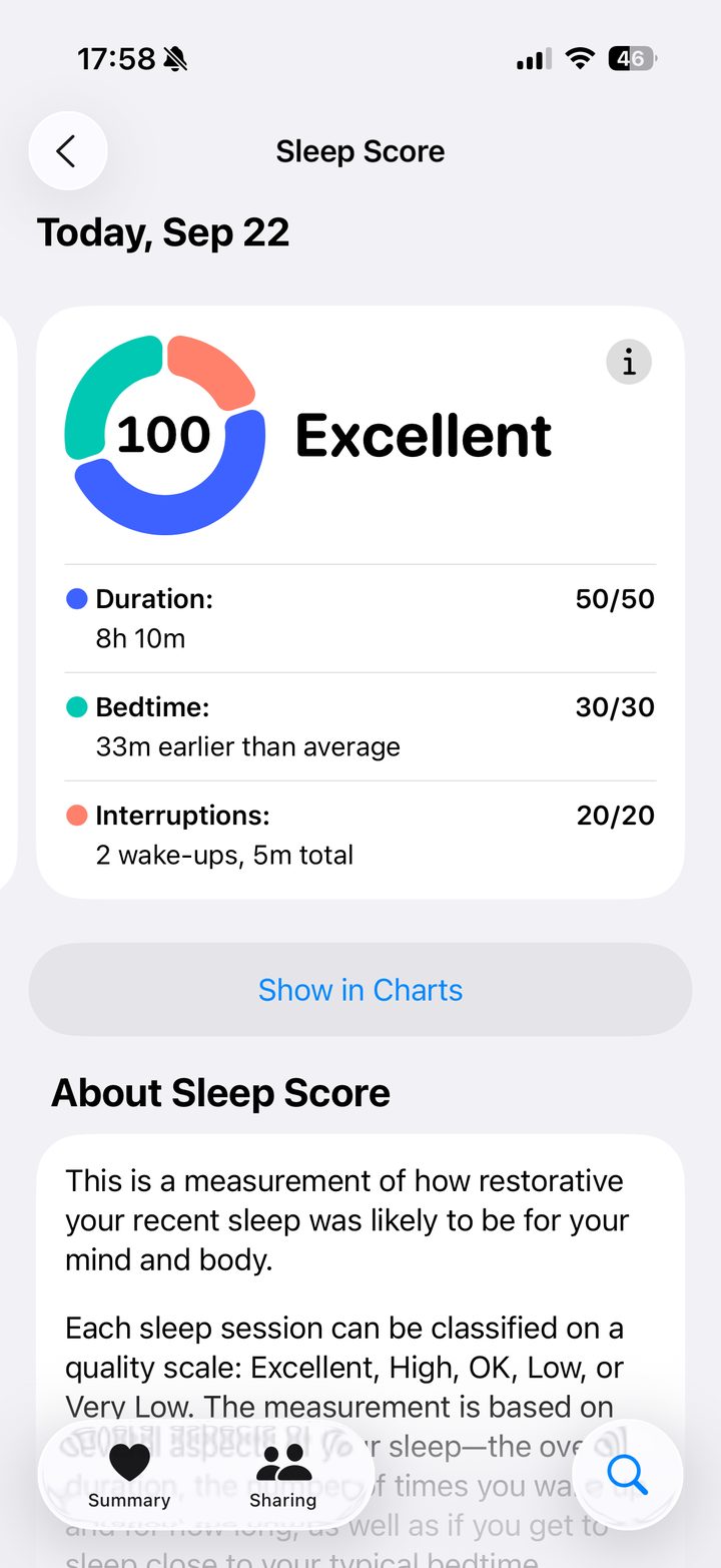 Apple sleep score 100, Excellent.