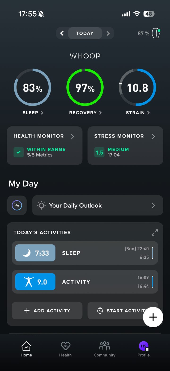Whoop sleep 83%, recovery 97%.