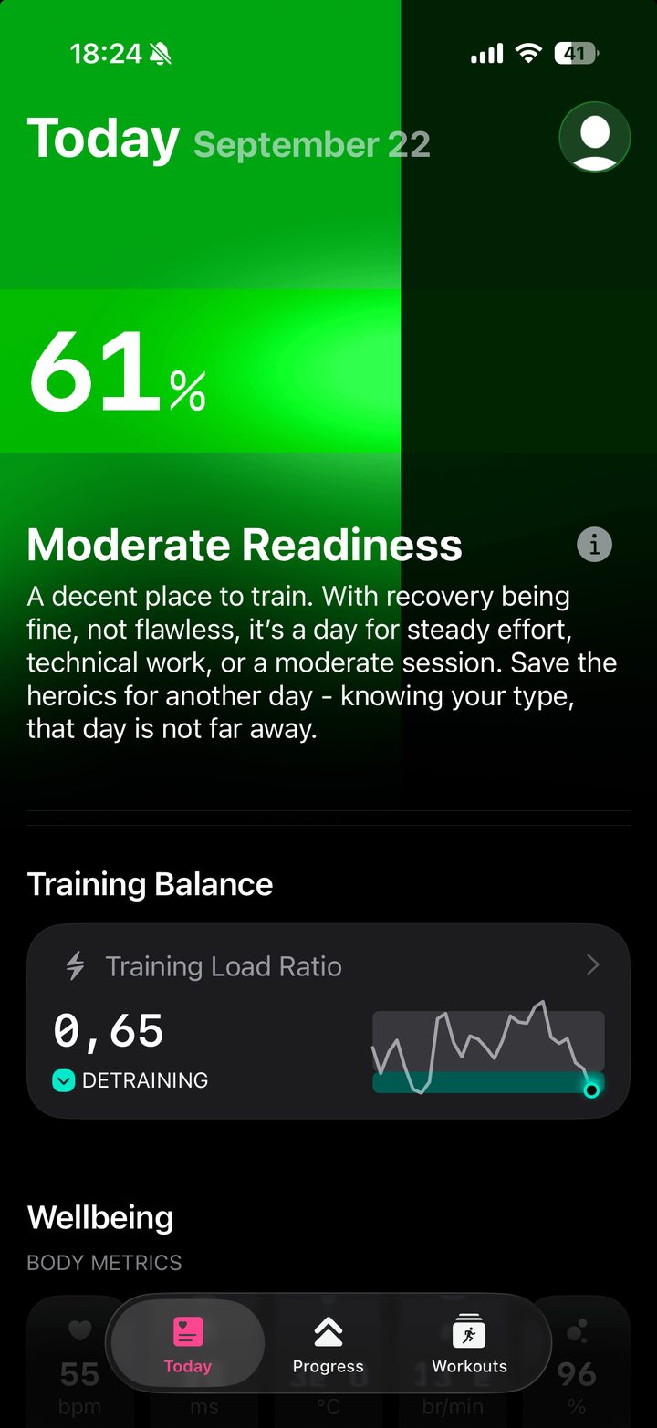 Another app: 61%, moderate readiness.