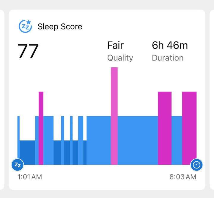 Garmin Connect sleep score screen: 77, Fair, 6h 46m duration.