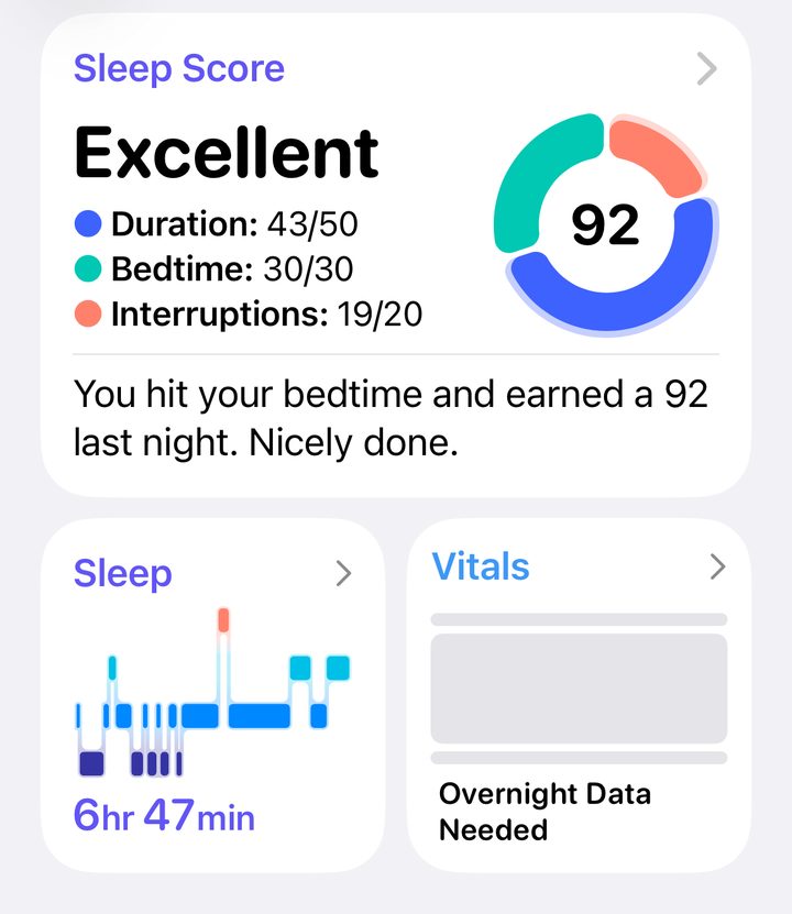 Apple Health sleep score screen: 92, Excellent, 6hr 47min of sleep.