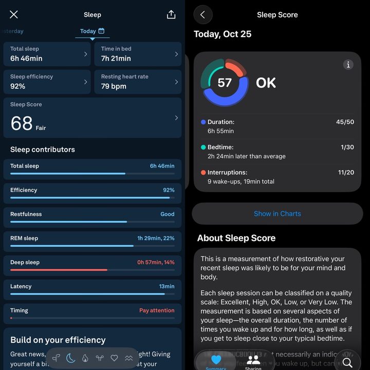 Oura sleep score 68 next to Apple sleep score 57 for the same night.