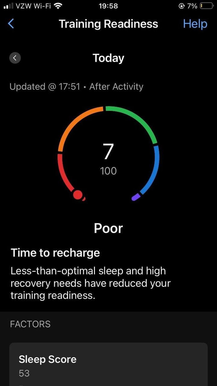 Garmin Training Readiness screen: 7 out of 100, Poor, Time to recharge.