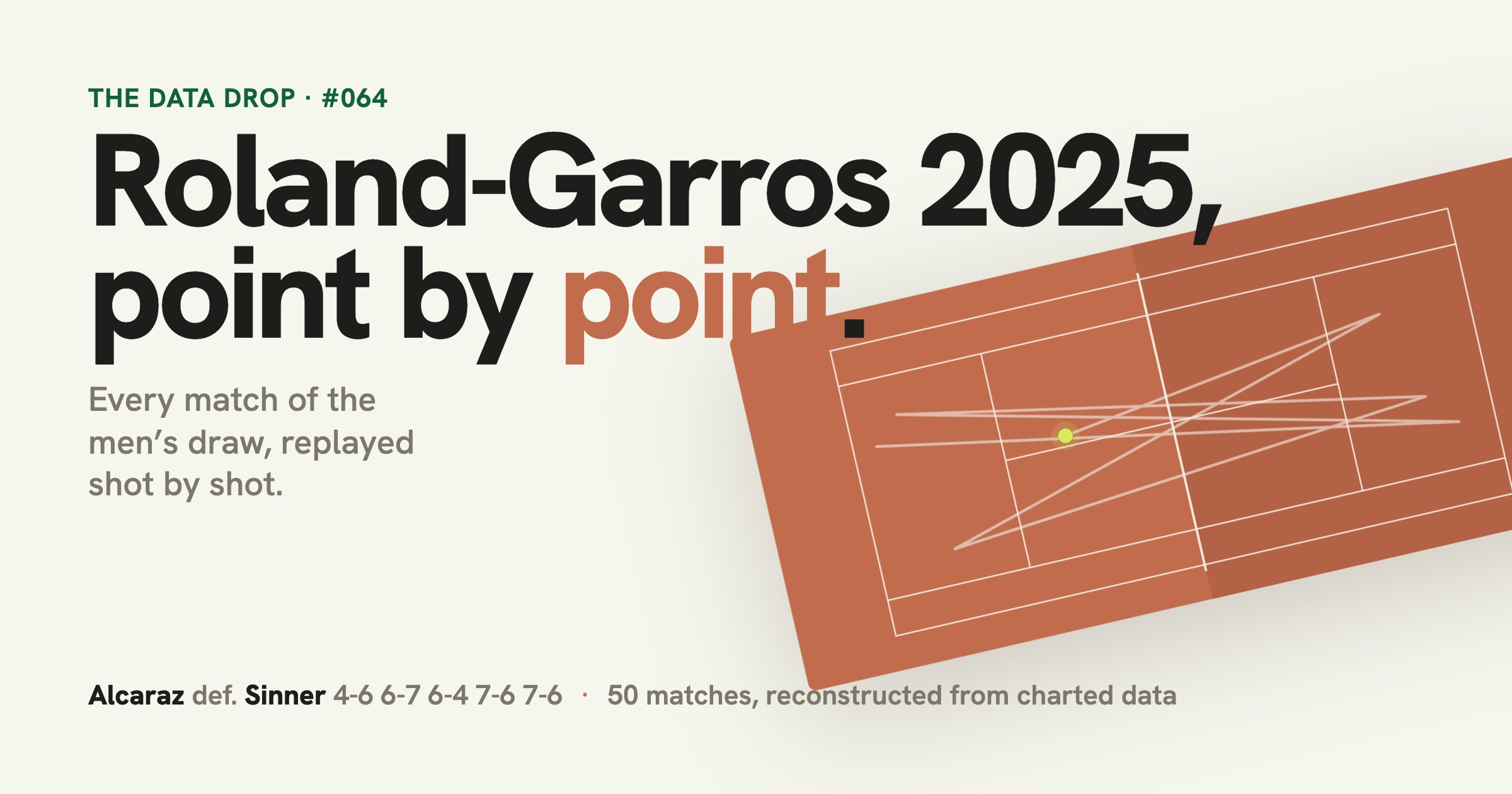 Roland-Garros 2025, point by point — every men's match replayed shot by shot on the clay