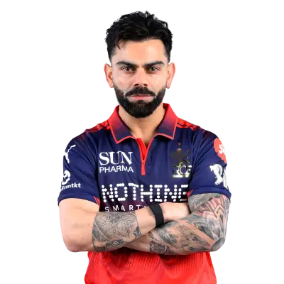 Virat Kohli