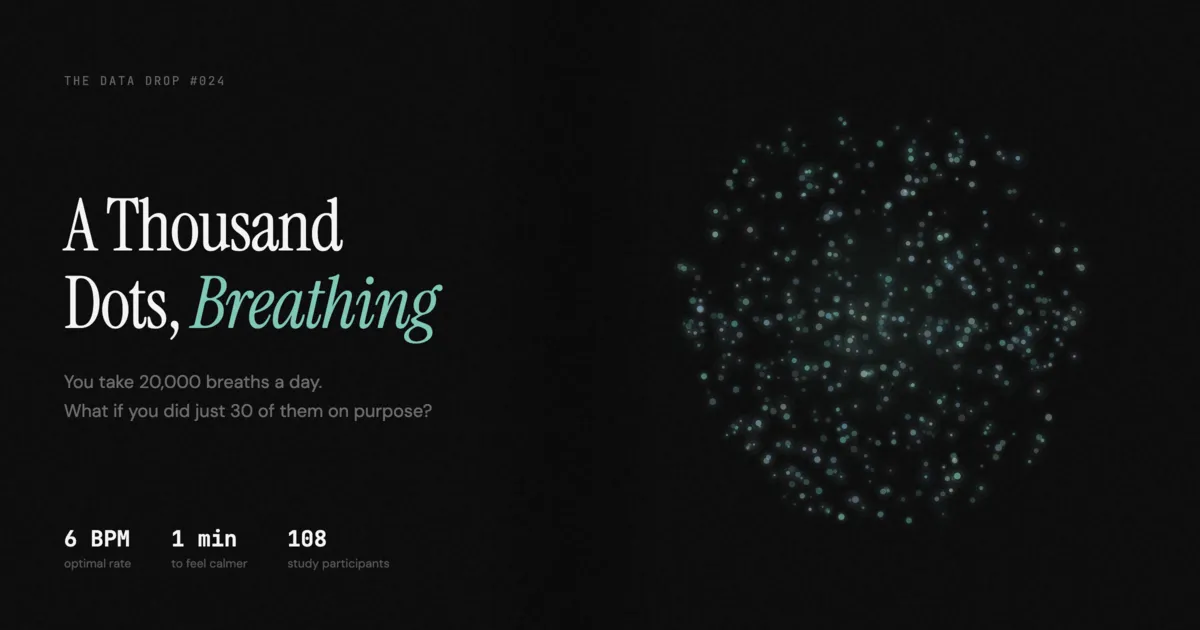 A Thousand Dots, Breathing