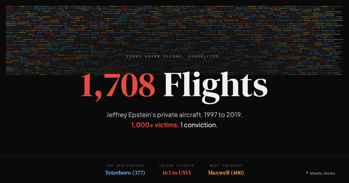 Epstein Flights