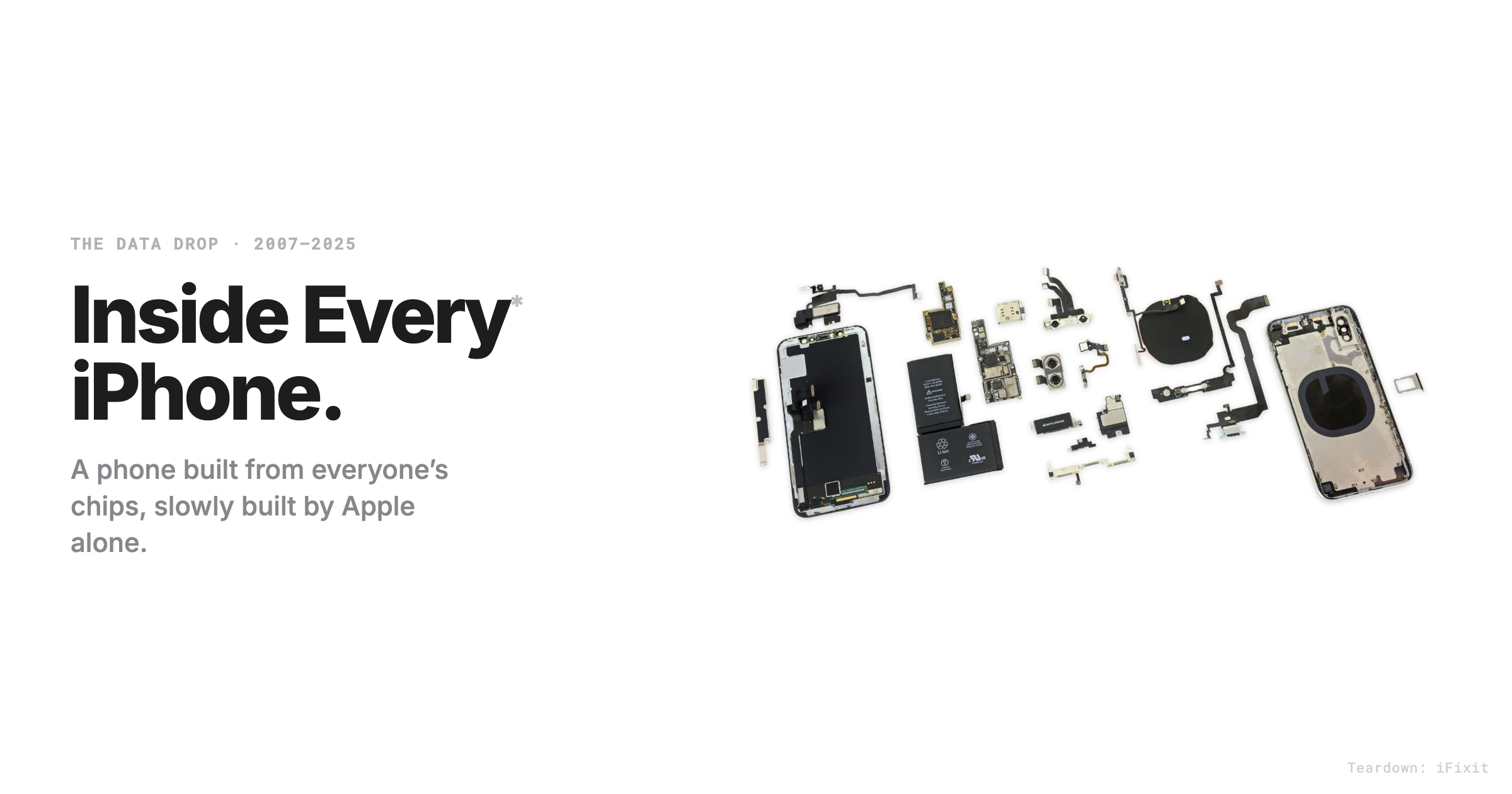 Inside Every iPhone | sheets.works