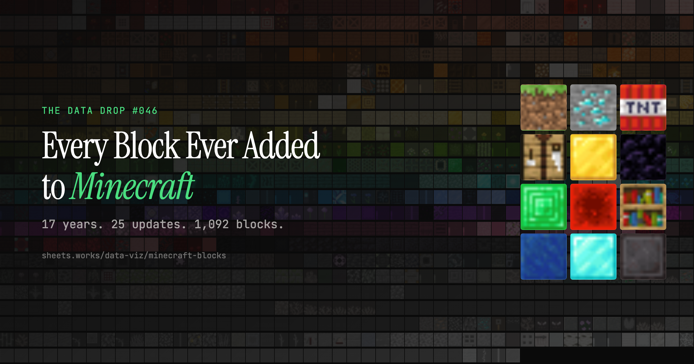 Every Block Ever Added to Minecraft