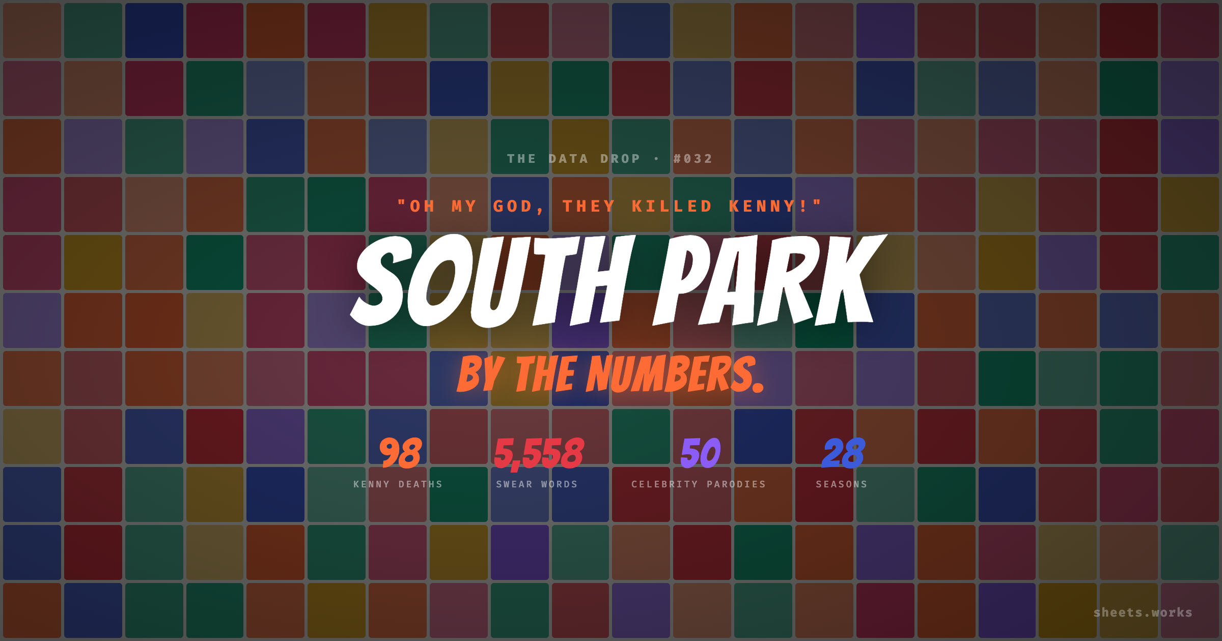 South Park by the Numbers