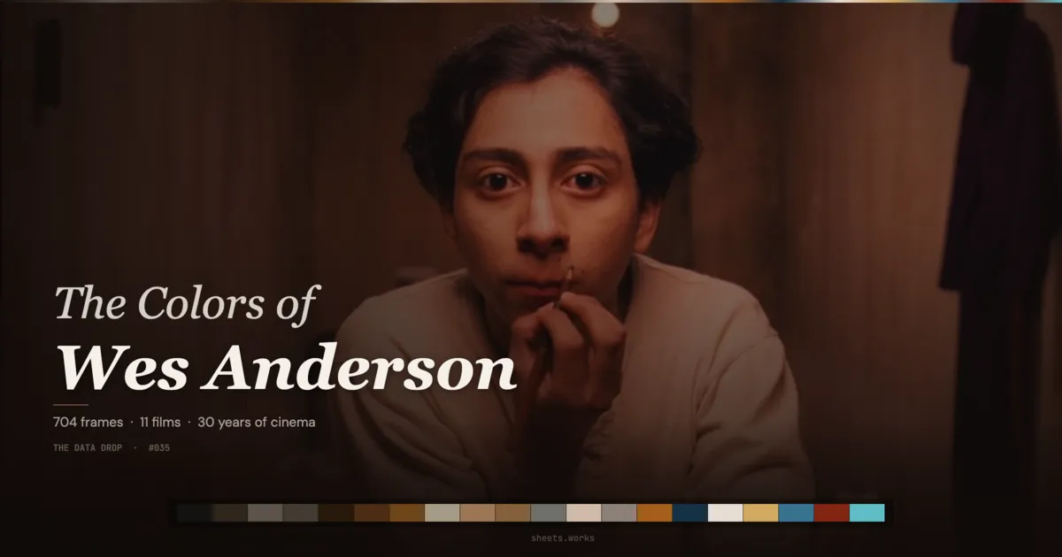 The Colors of Wes Anderson